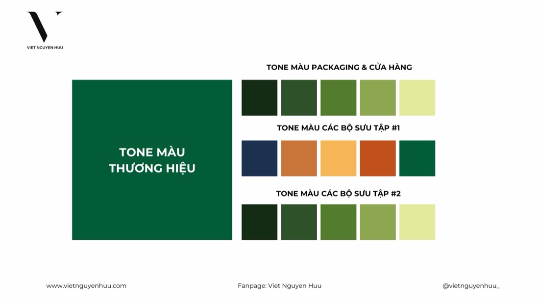 Tìm ra nguồn cảm hứng và tone màu chung của thương hiệu - minh hoạ 1